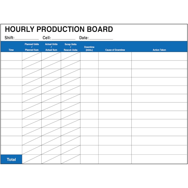 Hourly Production Tracking Board Aluminum Dry Erase 32in x 24in